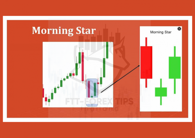 รูปแบบ Forex ของ Morning Star คืออะไร? FTT investing