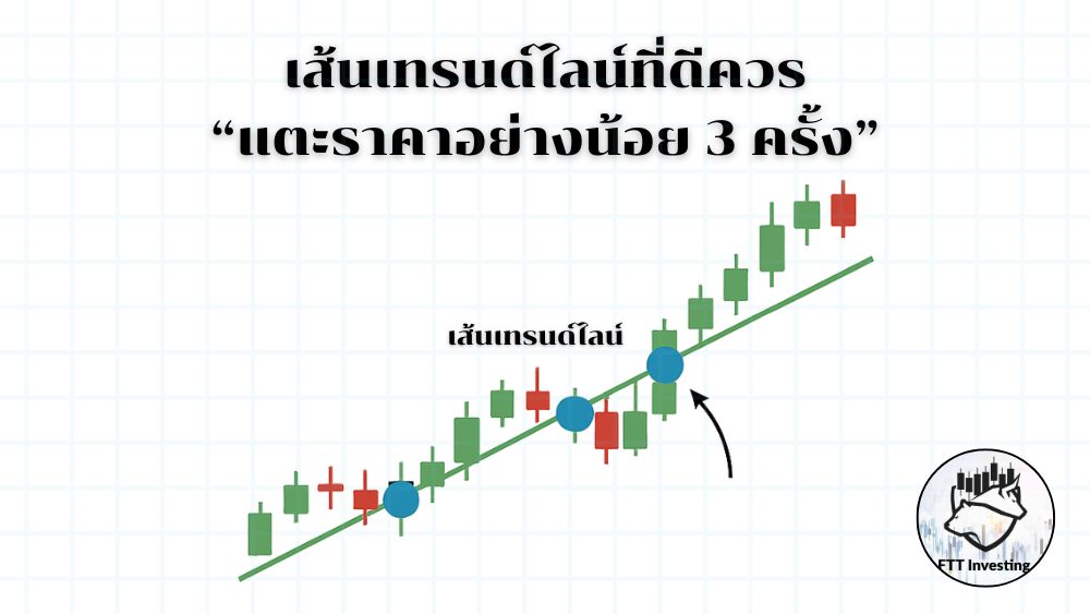 เส้นเทรนด์ไลน์ที่ดีควร “แตะราคาอย่างน้อย 3 ครั้ง