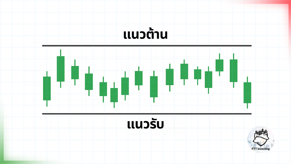  ไซด์เวย์ (Sideway / Range)