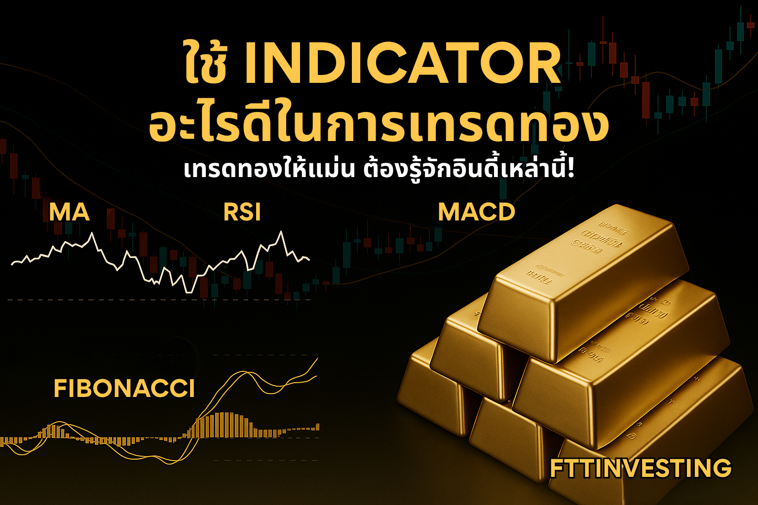 ใช้ Indicator อะไรดีในการเทรดทอง (MA, RSI, MACD, Fibonacci)